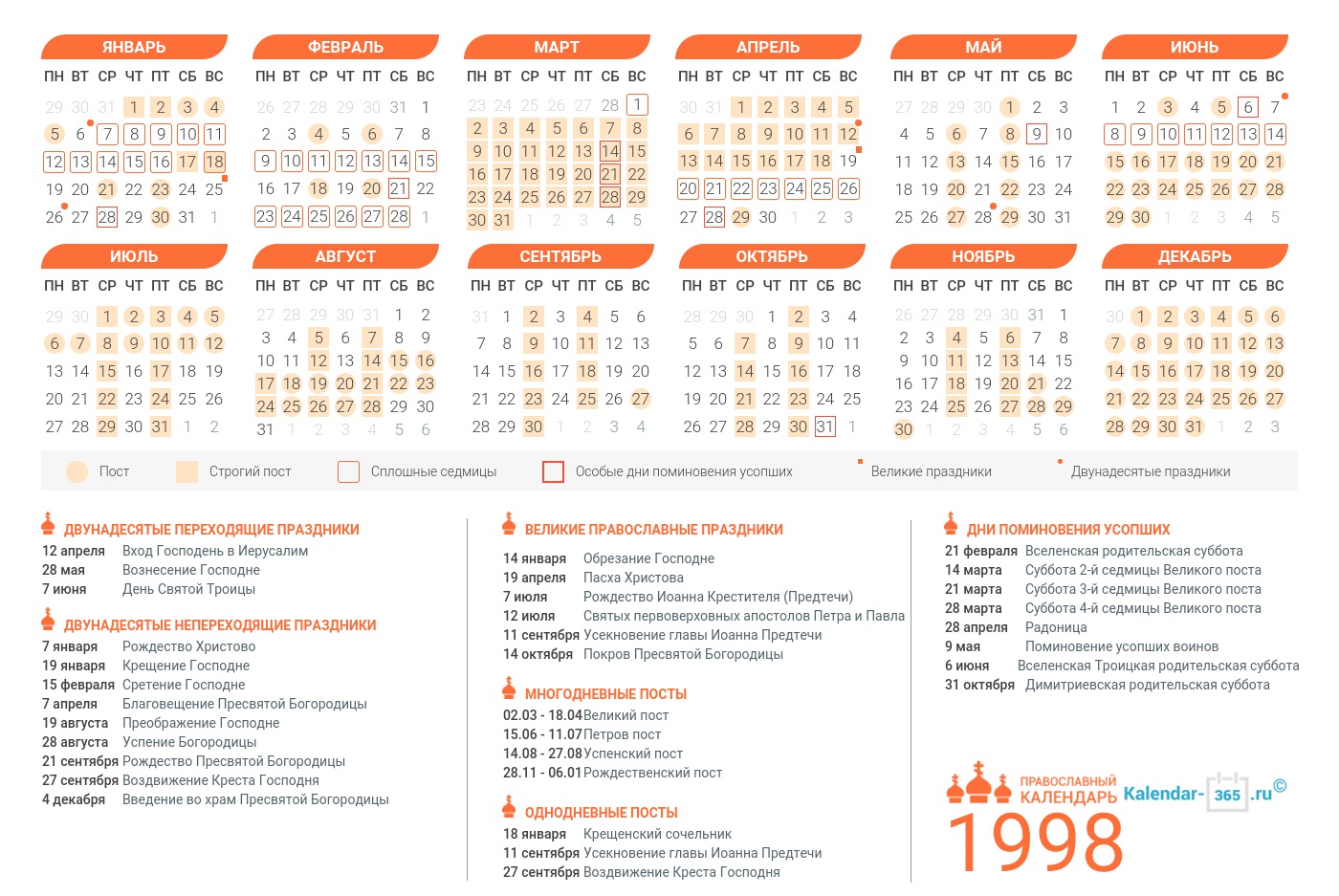 Великие православные праздники в августе 2018 Великие православные праздники в августе 2018
