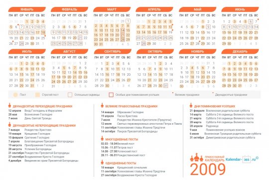 Православный календарь на Июль 2009 года