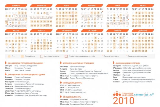 Православный календарь на Август 2010 года