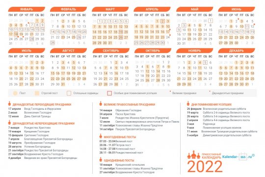 Православный календарь на Январь 2022 года