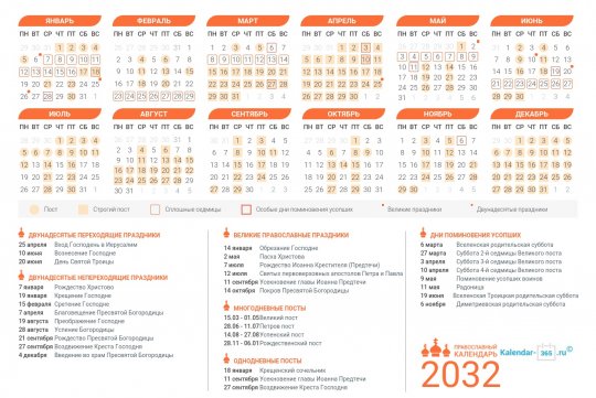 Православный календарь на Август 2032 года