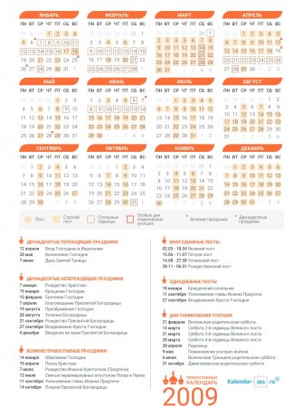 Православный календарь на Март 2009 года