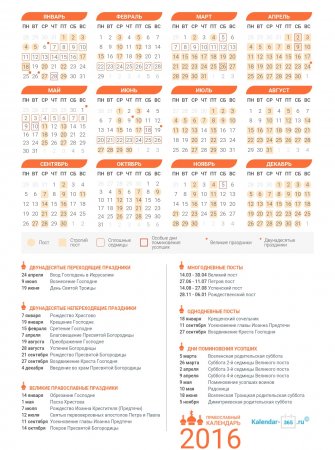 Православный календарь на Июнь 2016 года