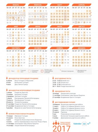 Православный календарь на Август 2017 года