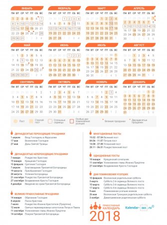 Православный календарь на Ноябрь 2018 года