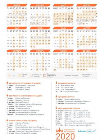 Православный календарь на Сентябрь 2020 года