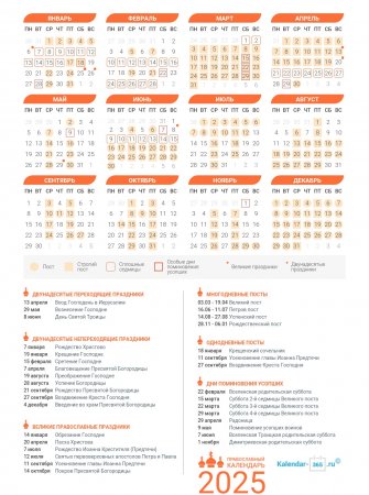 Православный календарь на Декабрь 2025 года