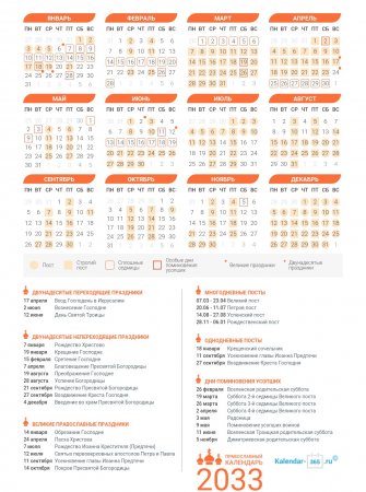 Православный календарь на Апрель 2033 года