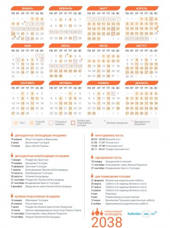 Православный календарь на Сентябрь 2038 года