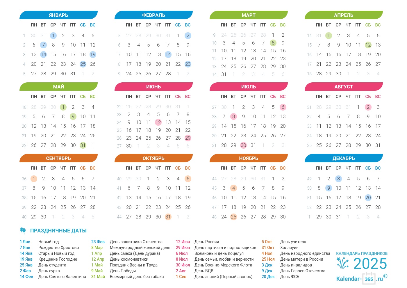 Праздники 2025 года: все актуальные праздники в разных странах