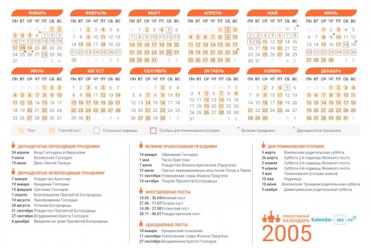 Православный календарь на 2005 год