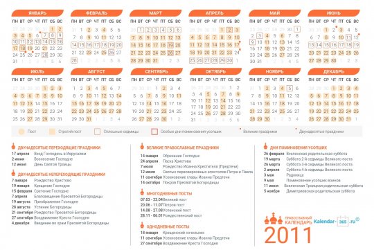 Православный календарь на Ноябрь 2011 года