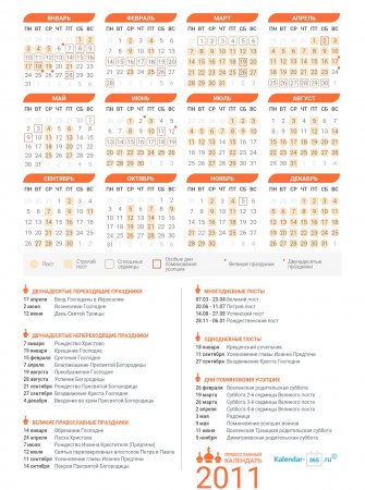 Православный календарь на Август 2011 года