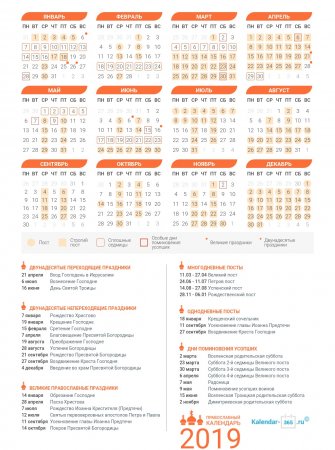 Православный календарь на Декабрь 2019 года