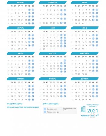 Выходные и праздничные дни Апреля 2021 года в России