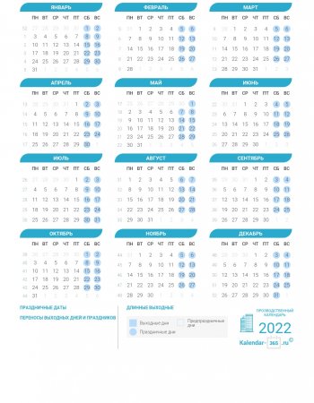 Выходные и праздничные дни Сентября 2022 года в России